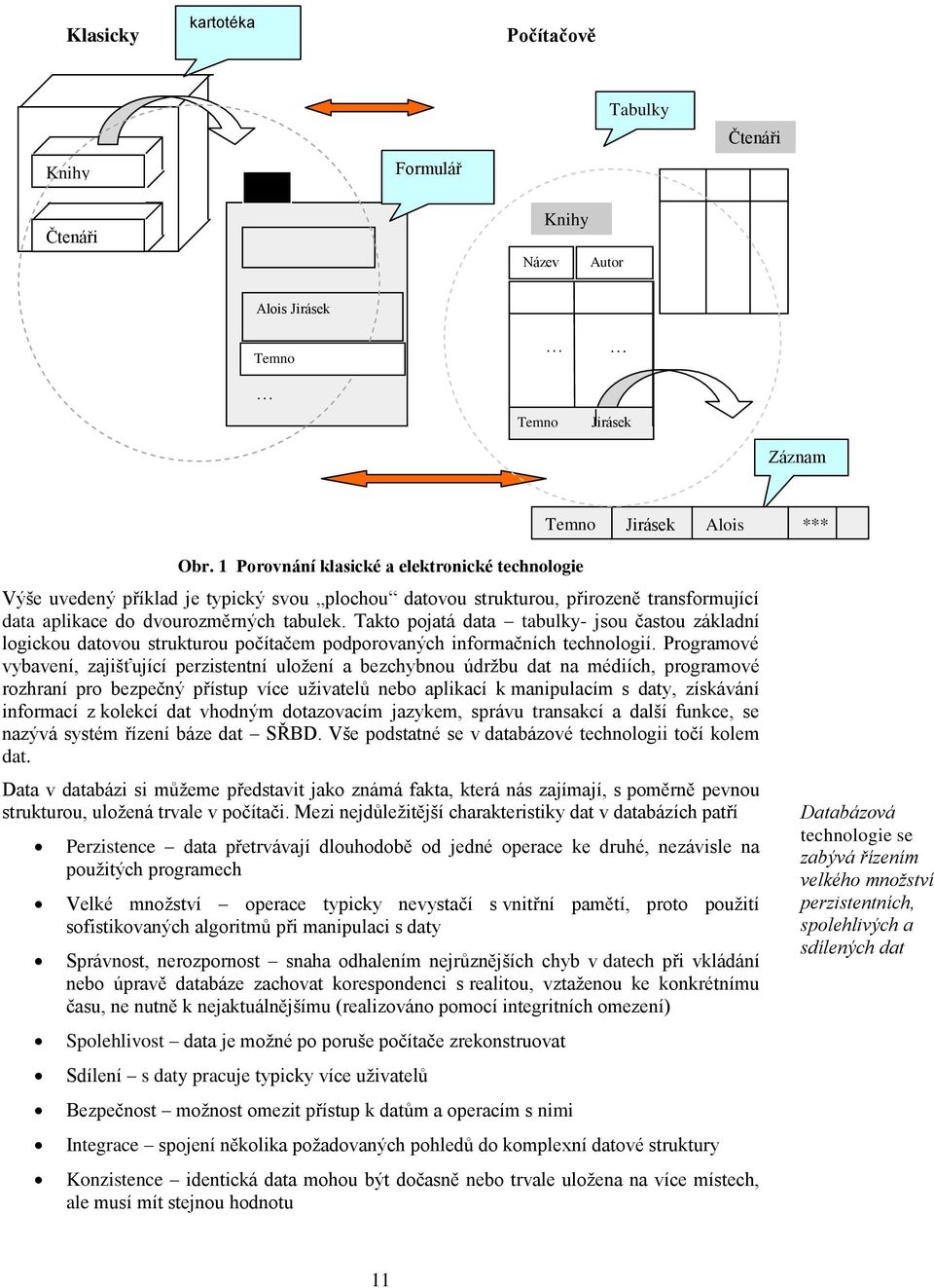 Takto pojatá data tabulky- jsou častou základní logickou datovou strukturou počítačem podporovaných informačních technologií.