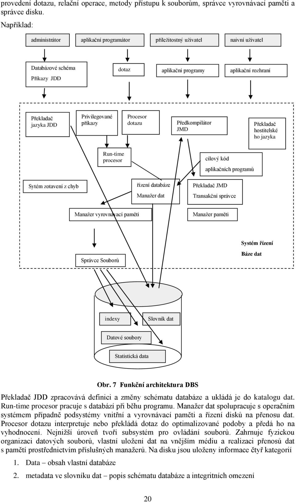 příkazy Procesor dotazu Předkompilátor JMD Překladač hostitelské ho jazyka Run-time procesor cílový kód aplikačních programů Sytém zotavení z chyb řízení databáze Manaţer dat Překladač JMD Transakční