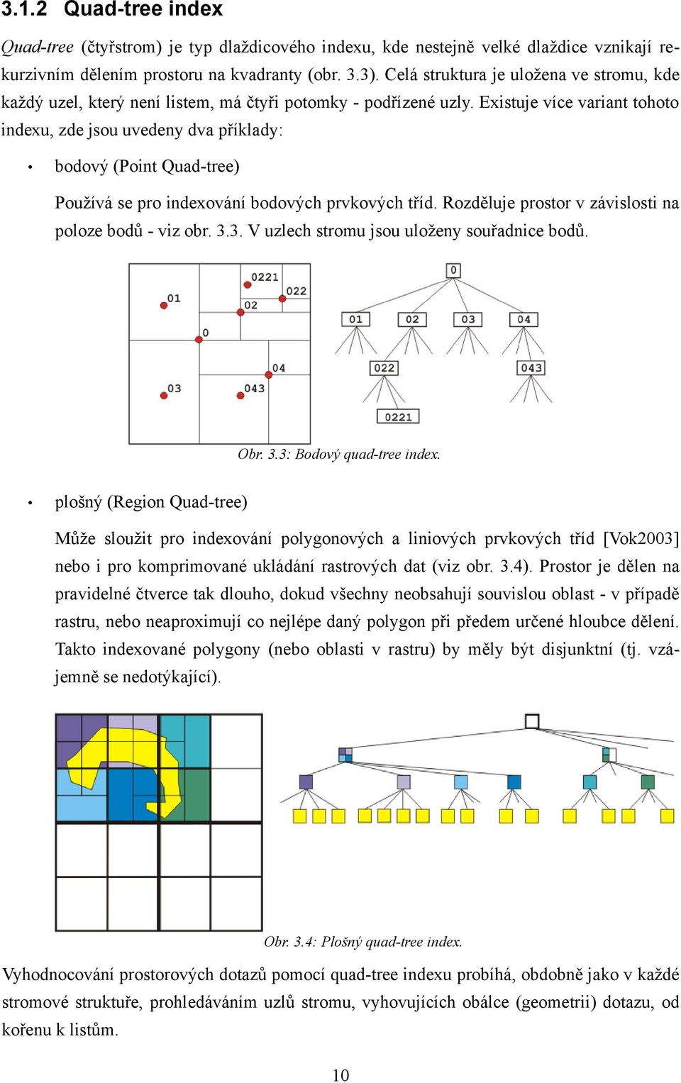 Existuje více variant tohoto indexu, zde jsou uvedeny dva příklady: bodový (Point Quad-tree) Používá se pro indexování bodových prvkových tříd. Rozděluje prostor v závislosti na poloze bodů - viz obr.