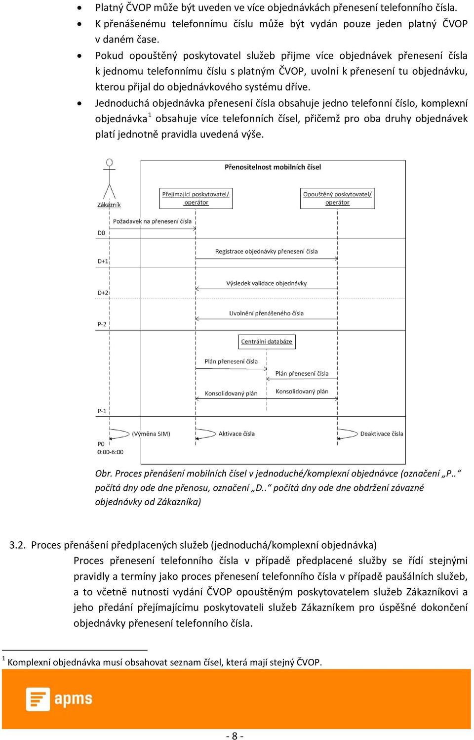 Jednoduchá objednávka přenesení čísla obsahuje jedno telefonní číslo, komplexní objednávka 1 obsahuje více telefonních čísel, přičemž pro oba druhy objednávek platí jednotně pravidla uvedená výše.
