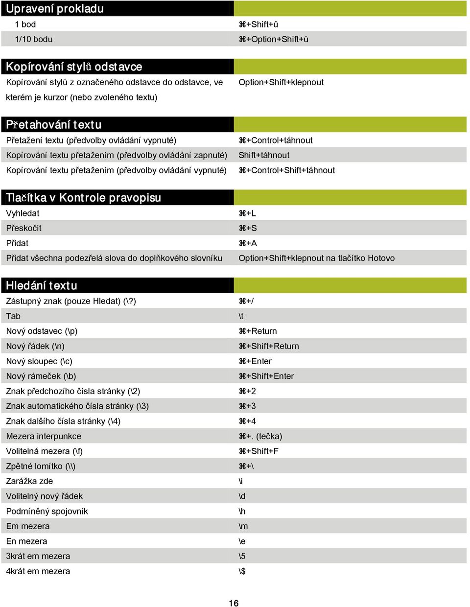 Přeskočit Přidat Přidat všechna podezřelá slova do doplňkového slovníku Option+Shift+klepnout +Control+táhnout Shift+táhnout +Control+Shift+táhnout +L +S +A Option+Shift+klepnout na tlačítko Hotovo