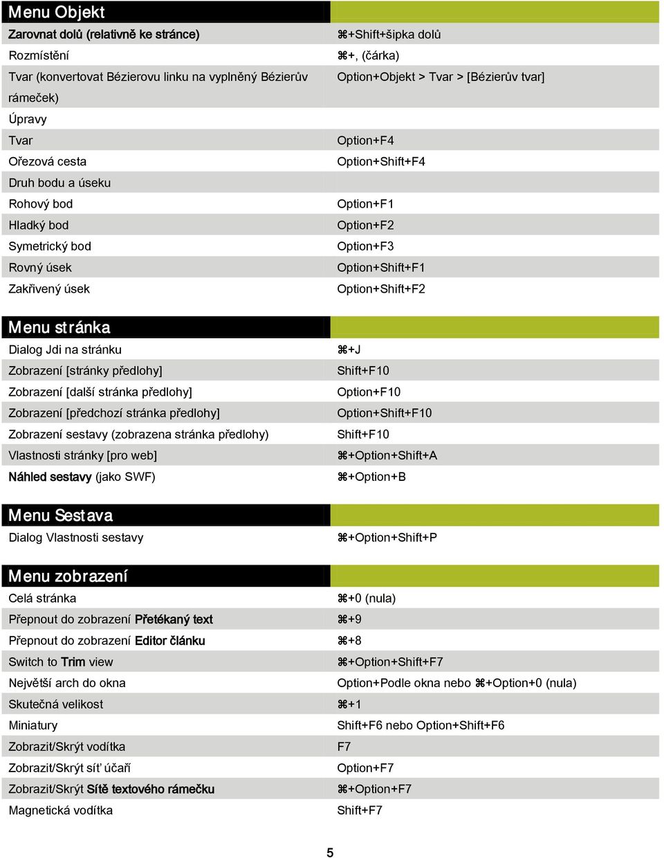 (zobrazena stránka předlohy) Vlastnosti stránky [pro web] Náhled sestavy (jako SWF) Menu Sestava Dialog Vlastnosti sestavy Menu zobrazení Celá stránka Přepnout do zobrazení Přetékaný text Přepnout do