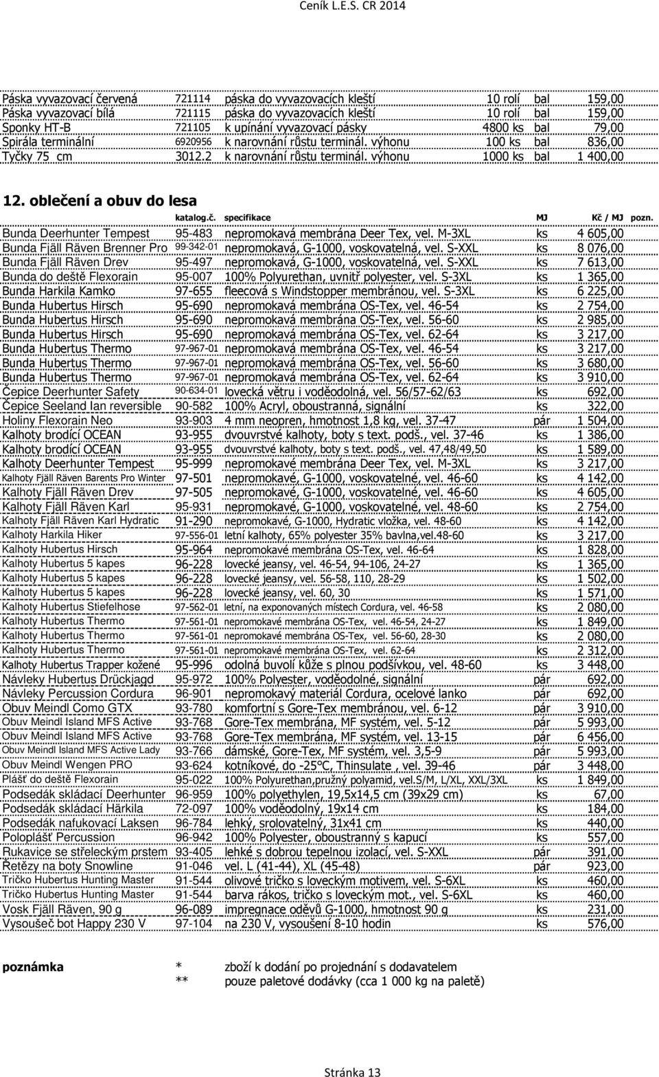 oblečení a obuv do lesa katalog.č. specifikace MJ Kč / MJ pozn. Bunda Deerhunter Tempest 95-483 nepromokavá membrána Deer Tex, vel.