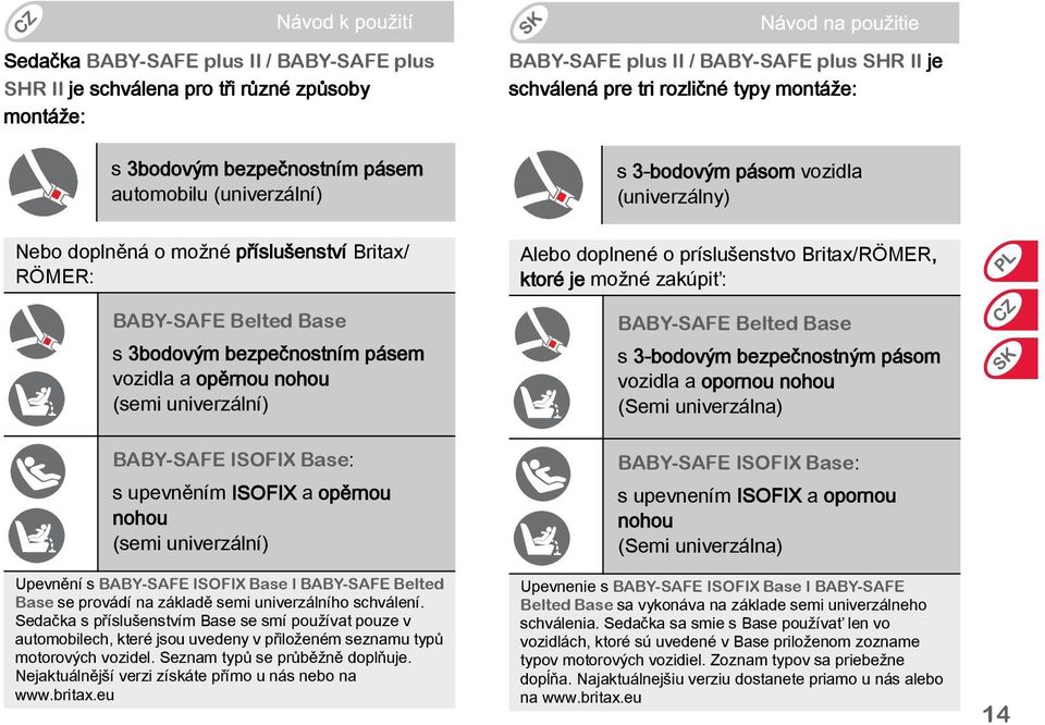 opěrnou nohou (semi univerzální) BABY-SAFE ISOFIX Base: s upevněním ISOFIX a opěrnou nohou (semi univerzální) Upevnění s BABY-SAFE ISOFIX Base I BABY-SAFE Belted Base se provádí na základě semi