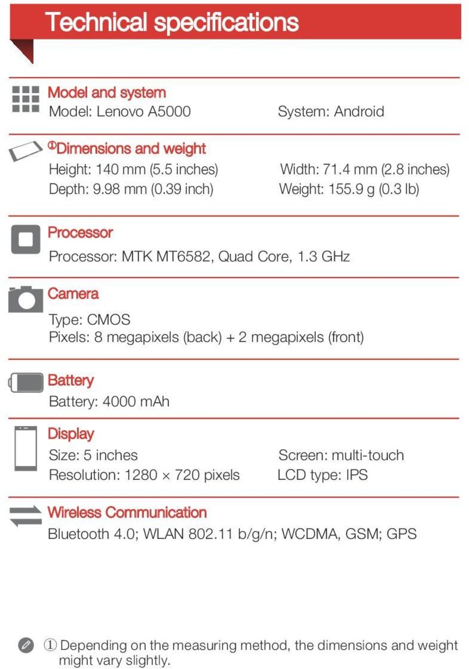 3 GHz Camera Type: CMOS Pixels: 8 megapixels (back) + 2 megapixels (front) Battery Battery: 4000 mah Display Size: 5 inches Resolution: 1280 720