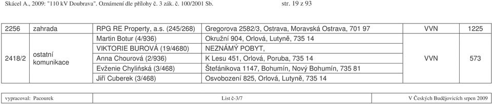 (245/268) Gregorova 2582/3, Ostrava, Moravská Ostrava, 70 97 VVN 225 248/2 ostatní komunikace Martin Botur (4/936) Okružní 904, Orlová,