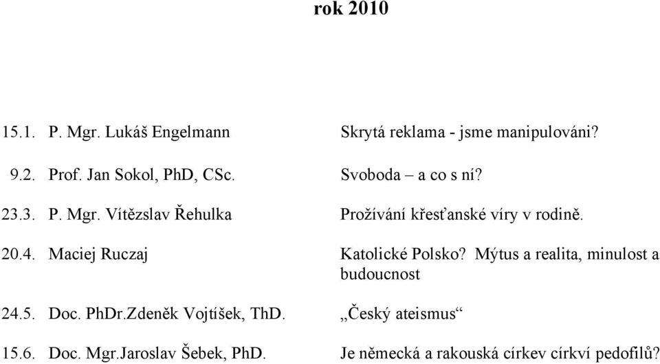 Vítězslav Řehulka Prožívání křesťanské víry v rodině. 20.4. Maciej Ruczaj Katolické Polsko?