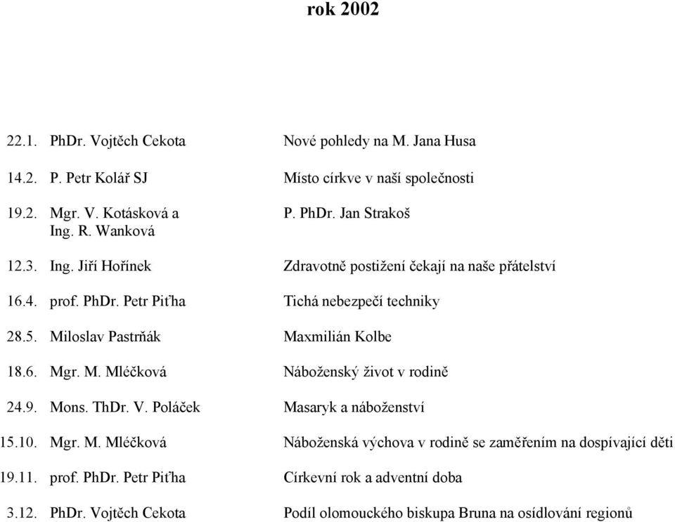 Miloslav Pastrňák Maxmilián Kolbe 18.6. Mgr. M. Mléčková Náboženský život v rodině 24.9. Mons. ThDr. V. Poláček Masaryk a náboženství 15.10. Mgr. M. Mléčková Náboženská výchova v rodině se zaměřením na dospívající děti 19.