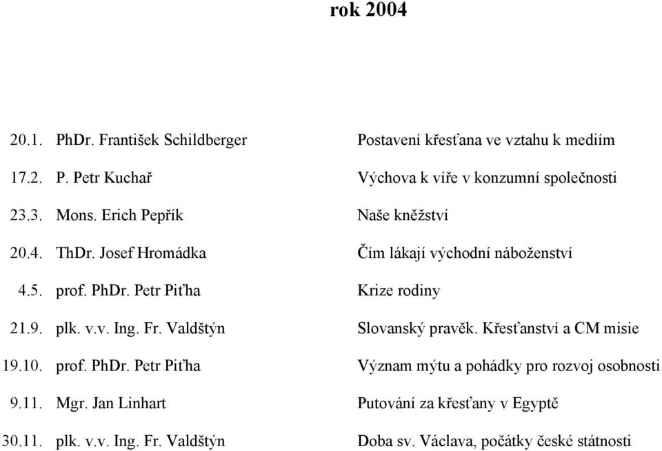 9. plk. v.v. Ing. Fr. Valdštýn Slovanský pravěk. Křesťanství a CM misie 19.10. prof. PhDr.