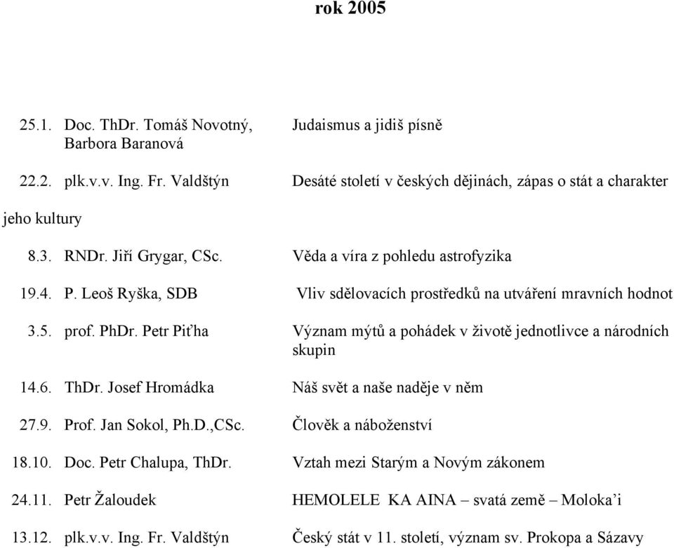 Leoš Ryška, SDB Vliv sdělovacích prostředků na utváření mravních hodnot 3.5. prof. PhDr. Petr Piťha Význam mýtů a pohádek v životě jednotlivce a národních skupin 14.6. ThDr.