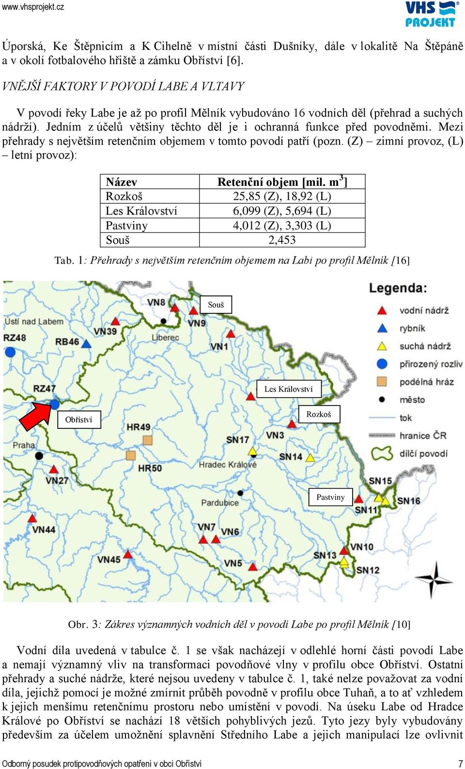 Jedním z účelů většiny těchto děl je i ochranná funkce před povodněmi. Mezi přehrady s největším retenčním objemem v tomto povodí patří (pozn.