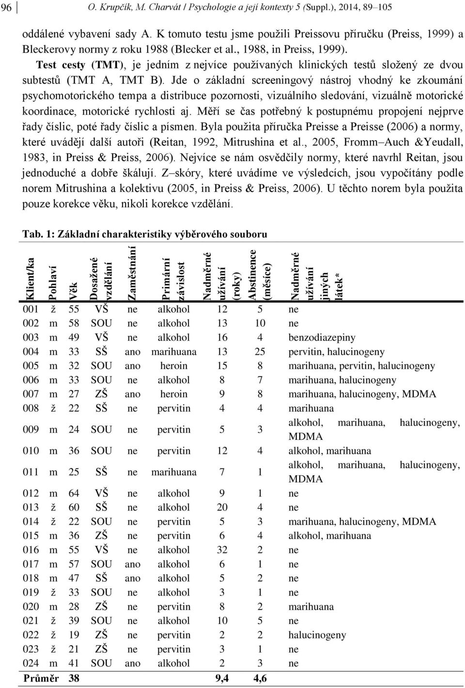 , 1988, in Preiss, 1999). Test cesty (TMT), je jedním z nejvíce používaných klinických testů složený ze dvou subtestů (TMT A, TMT B).