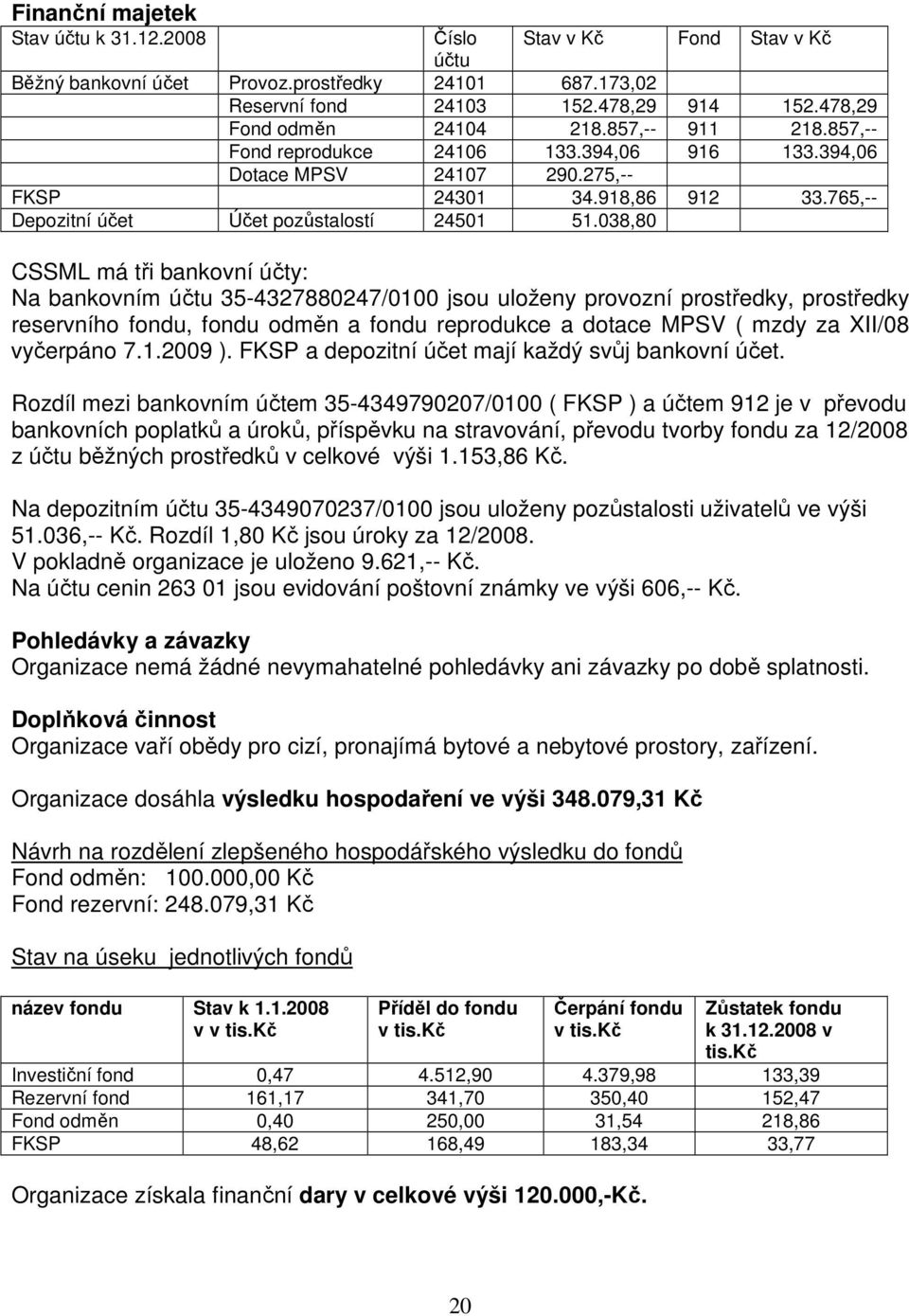 038,80 CSSML má tři bankovní účty: Na bankovním účtu 35-4327880247/0100 jsou uloženy provozní prostředky, prostředky reservního fondu, fondu odměn a fondu reprodukce a dotace MPSV ( mzdy za XII/08