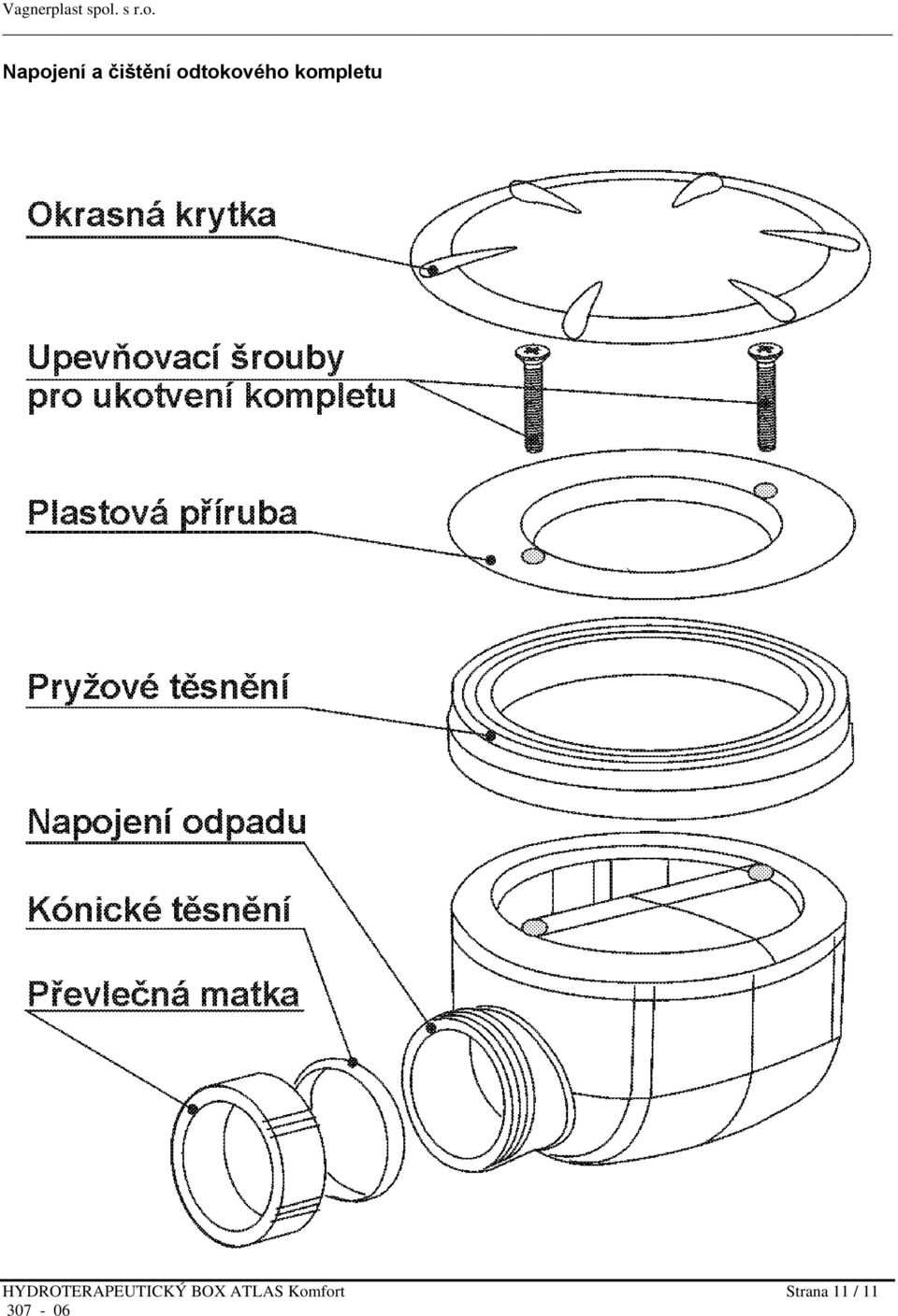 HYDROTERAPEUTICKÝ BOX