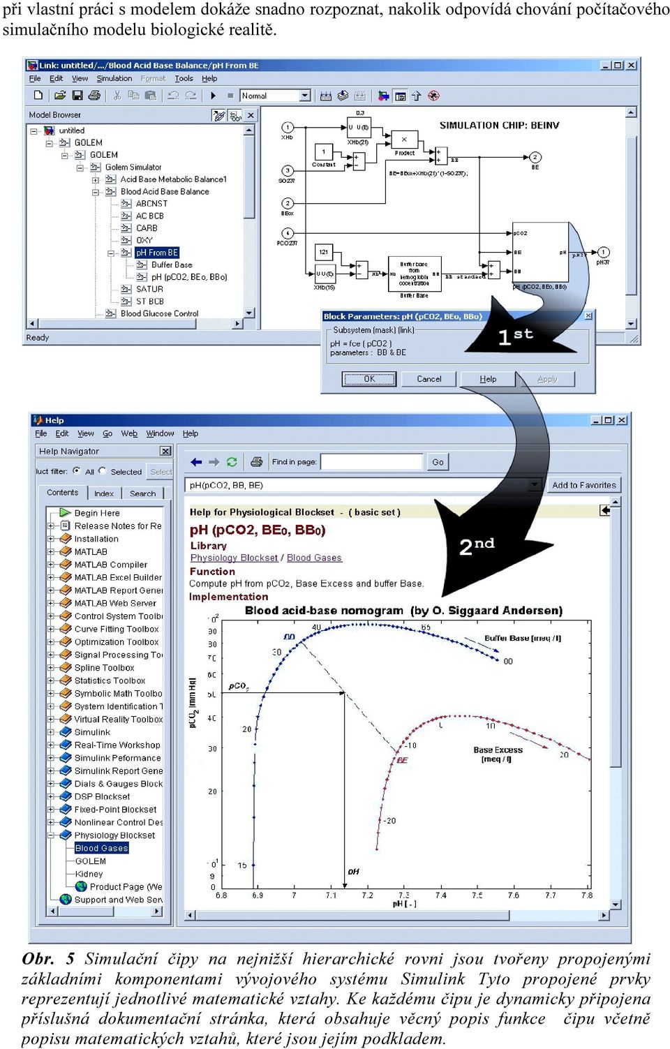 5 Simulační čipy na nejnižší hierarchické rovni jsou tvořeny propojenými základními komponentami vývojového systému Simulink