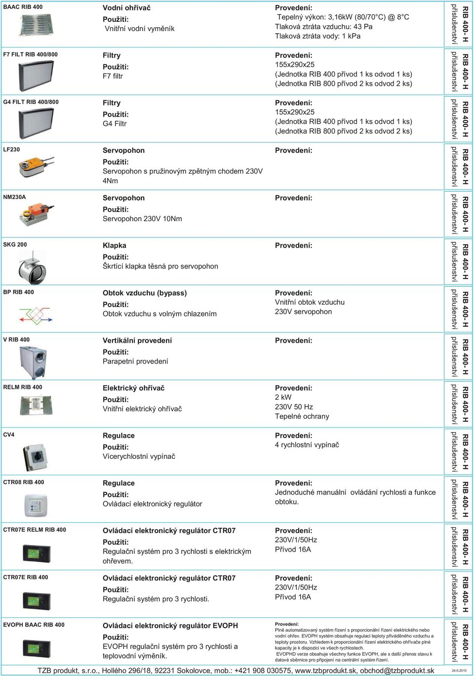 ks odvod 2 ks) LF230 s pružinovým zpětným chodem 230V 4Nm NM230A 230V 10Nm SKG 200 Klapka Škrtící klapka těsná pro servopohon BP RIB 400 Obtok vzduchu (bypass) Obtok vzduchu s volným chlazením