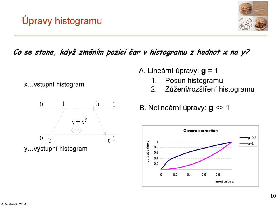 Zúžení/rozšíření histogramu B.