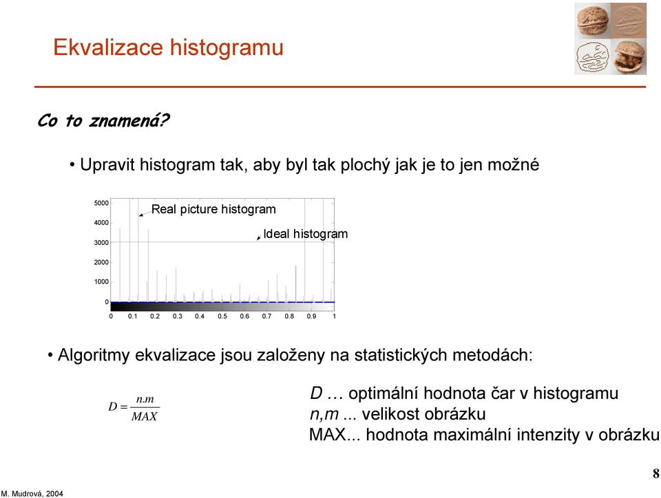 Ideal histogram 2 1.1.2.3.4.5.6.7.8.