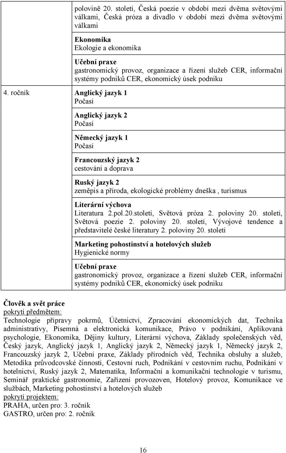 Počasí Francouzský jazyk 2 cestování a doprava Ruský jazyk 2 zeměpis a příroda, ekologické problémy dneška, turismus Literární výchova Literatura 2.pol.20.století, Světová próza 2. poloviny 20.