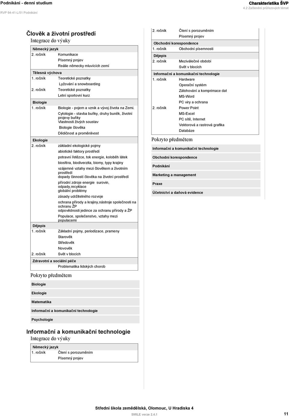 Ekologie Cytologie - stavba buňky, druhy buněk, životní projevy buňky Vlastnosti živých soustav Biologie člověka Dědičnost a proměnlivost 2.