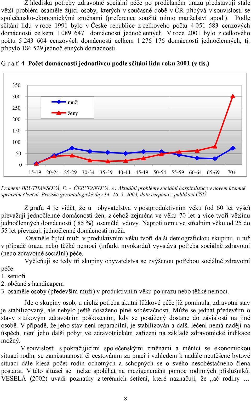 V roce 2001 bylo z celkového počtu 5 243 604 cenzových domácností celkem 1 276 176 domácností jednočlenných, tj. přibylo 186 529 jednočlenných domácností.