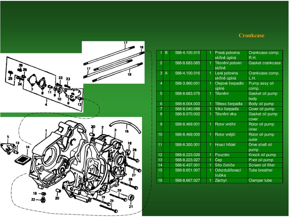 088 1 Víko čerpadla Cover oil pump 8 588-8.070.002 1 Těsnění víka Gasket oil pump cover 9 588-8.469.001 1 Rotor vnitřní Rotor oil pump inner 10 588-8.469.000 1 Rotor vnější Rotor oil pump outer 11 588-8.
