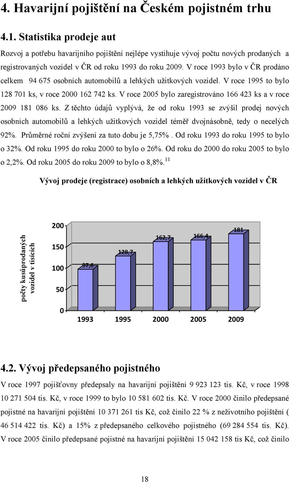 V roce 1993 bylo v ČR prodáno celkem 94 675 osobních automobilů a lehkých uţitkových vozidel. V roce 1995 to bylo 128 701 ks, v roce 2000 162 742 ks.