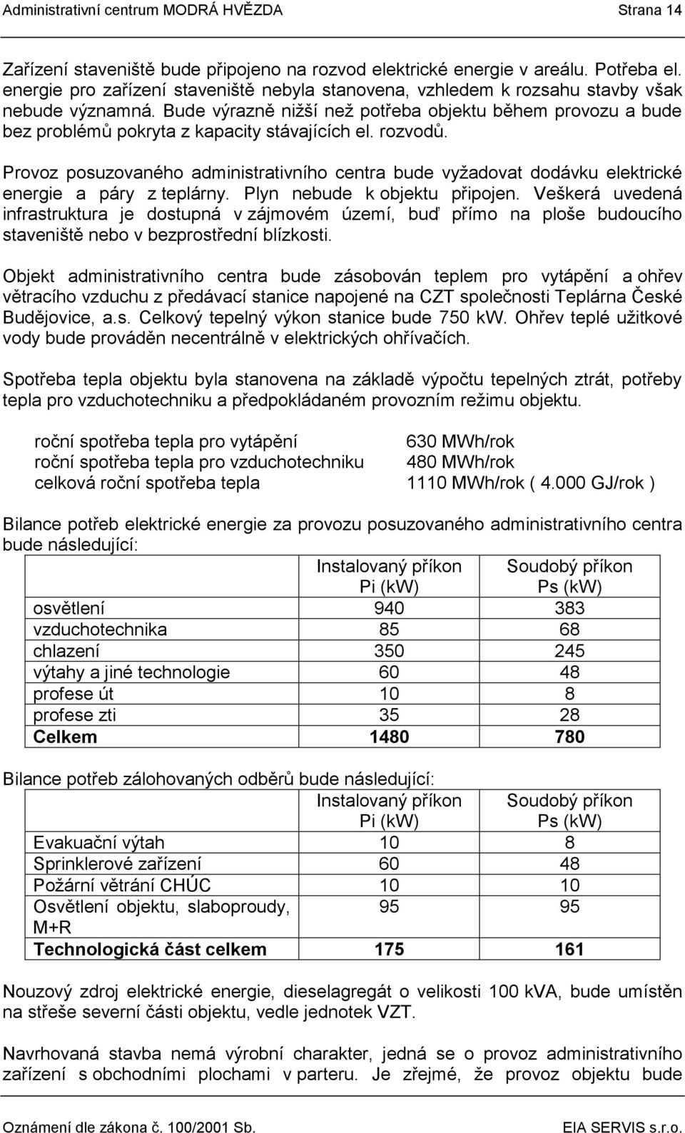 Bude výrazně nižší než potřeba objektu během provozu a bude bez problémů pokryta z kapacity stávajících el. rozvodů.