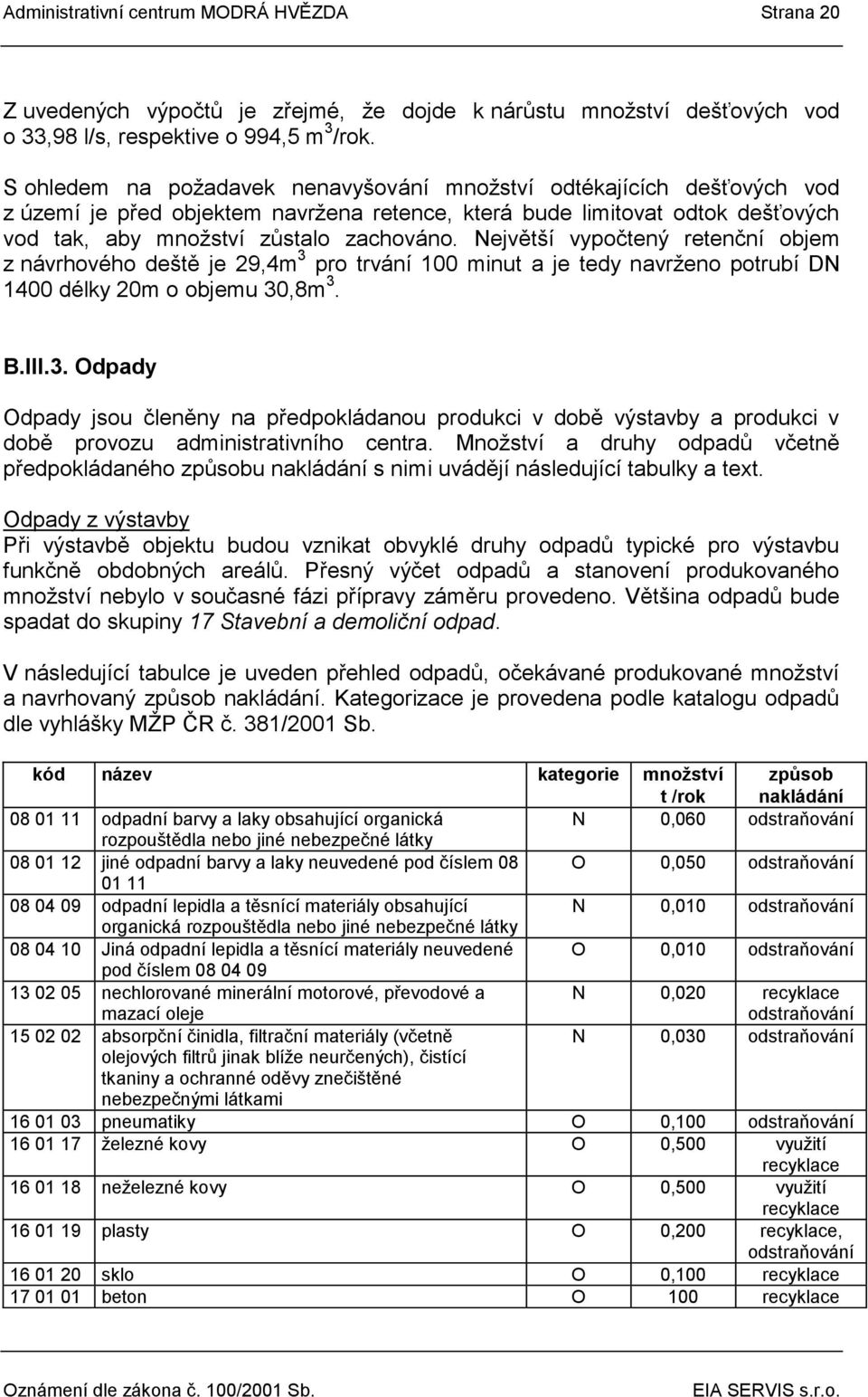 Největší vypočtený retenční objem z návrhového deště je 29,4m 3 pro trvání 100 minut a je tedy navrženo potrubí DN 1400 délky 20m o objemu 30,8m 3. B.III.3. Odpady Odpady jsou členěny na předpokládanou produkci v době výstavby a produkci v době provozu administrativního centra.