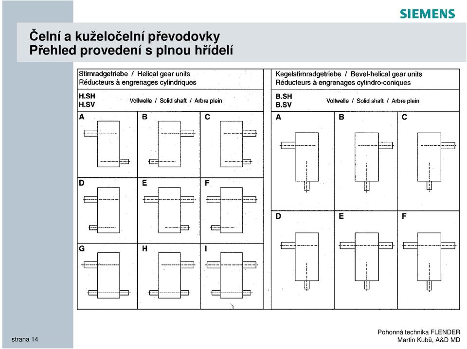 převodovky Přehled