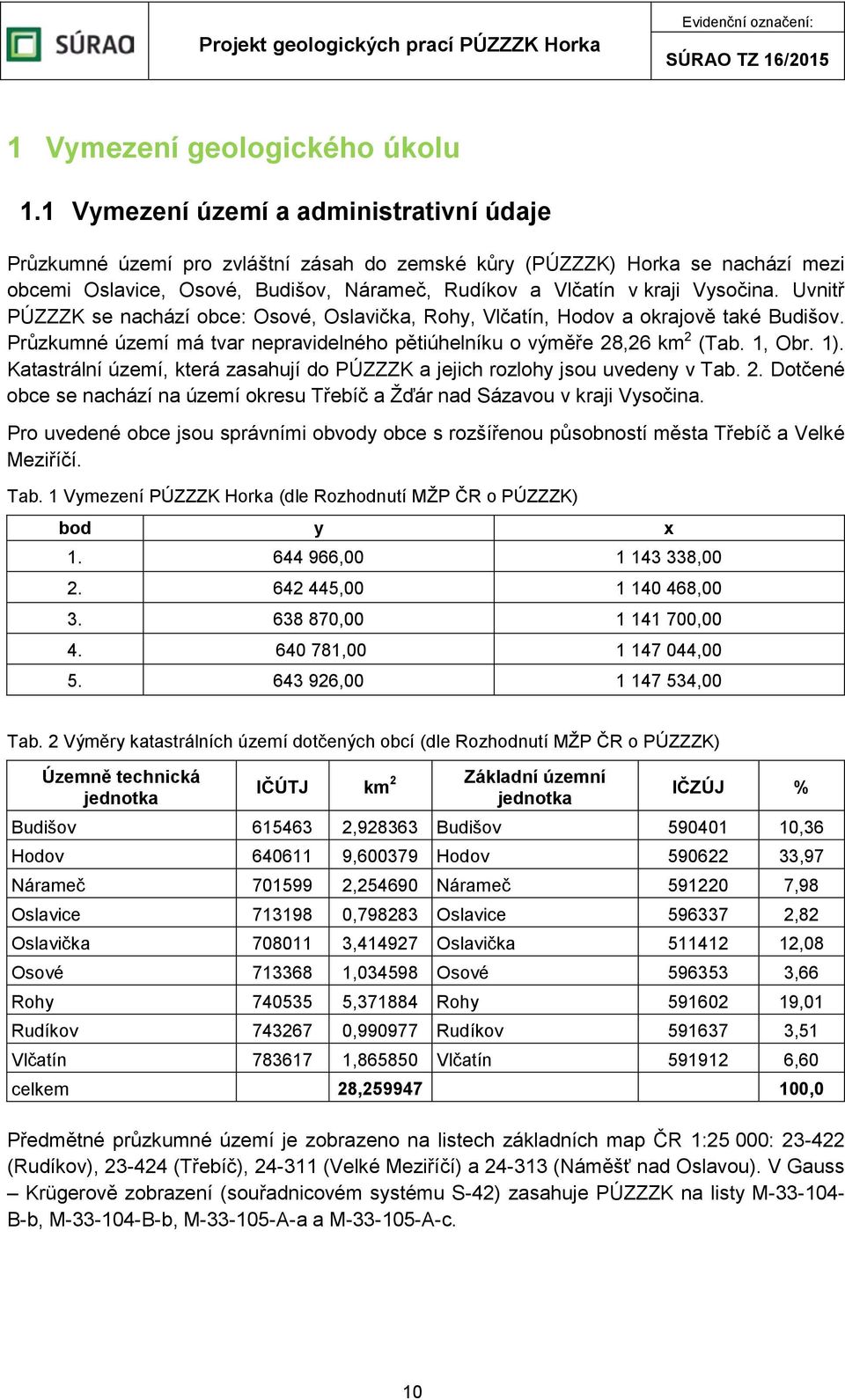 Uvnitř PÚZZZK se nachází obce: Osové, Oslavička, Rohy, Vlčatín, Hodov a okrajově také Budišov. Průzkumné území má tvar nepravidelného pětiúhelníku o výměře 28,26 km 2 (Tab. 1, Obr. 1).