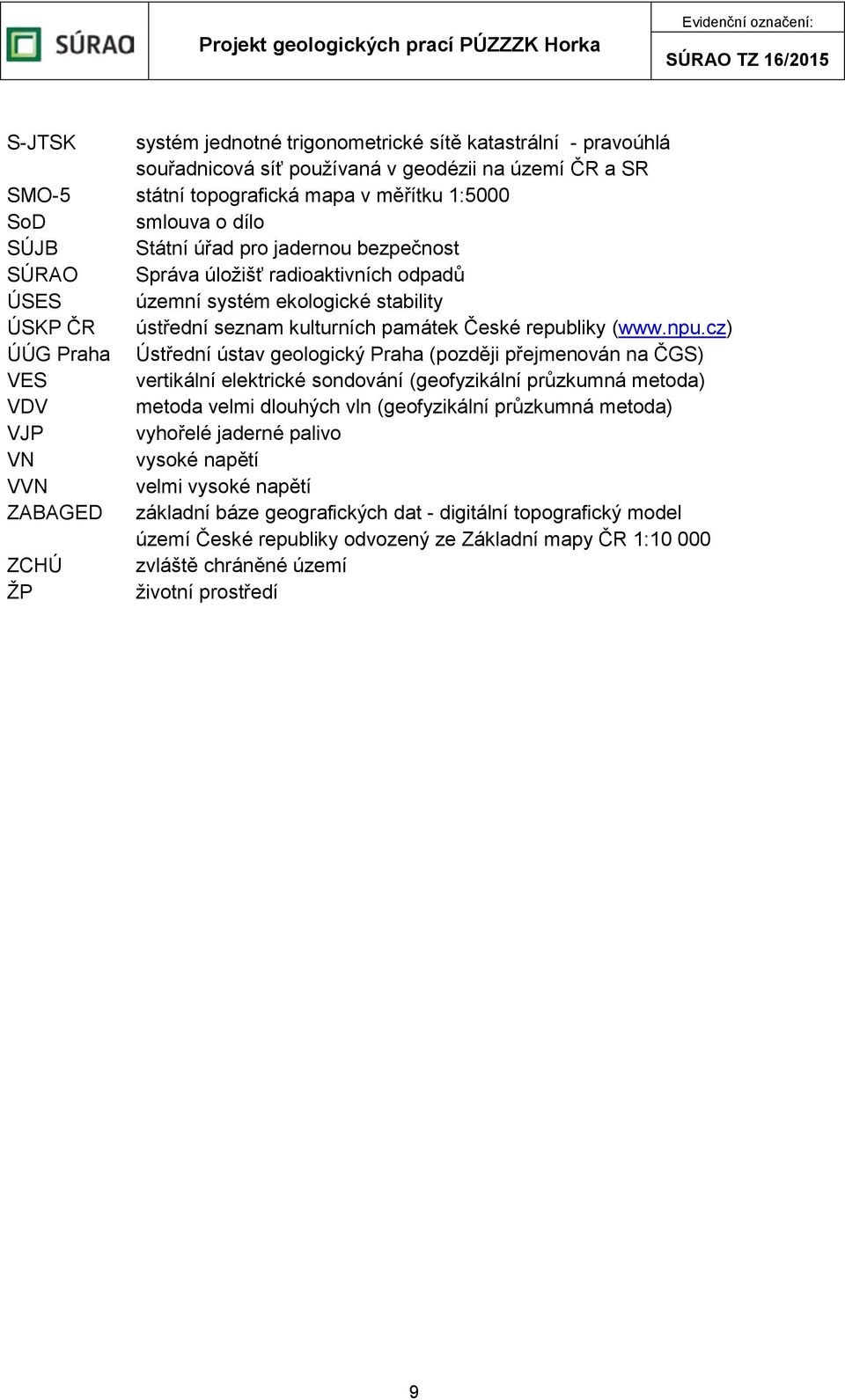 cz) ÚÚG Praha Ústřední ústav geologický Praha (později přejmenován na ČGS) VES vertikální elektrické sondování (geofyzikální průzkumná metoda) VDV metoda velmi dlouhých vln (geofyzikální průzkumná