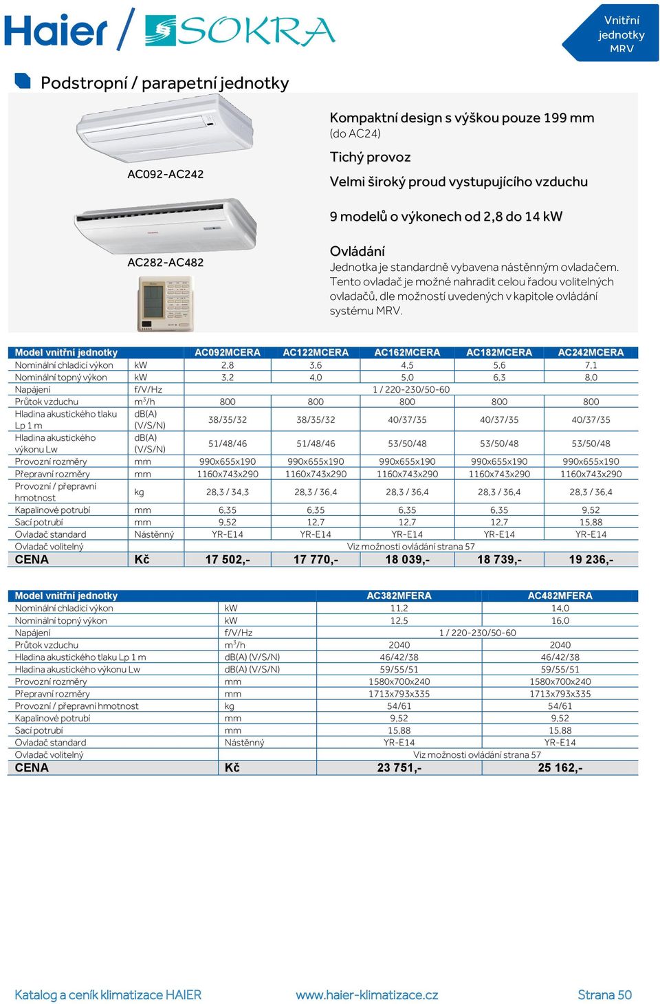 Model vnitřní jednotky AC092MCERA AC122MCERA AC162MCERA AC182MCERA AC242MCERA Nominální chladicí kw 2,8 3,6 4,5 5,6 7,1 Nominální topný kw 3,2 4,0 5,0 6,3 8,0 Průtok vzduchu m 3 /h 800 800 800 800