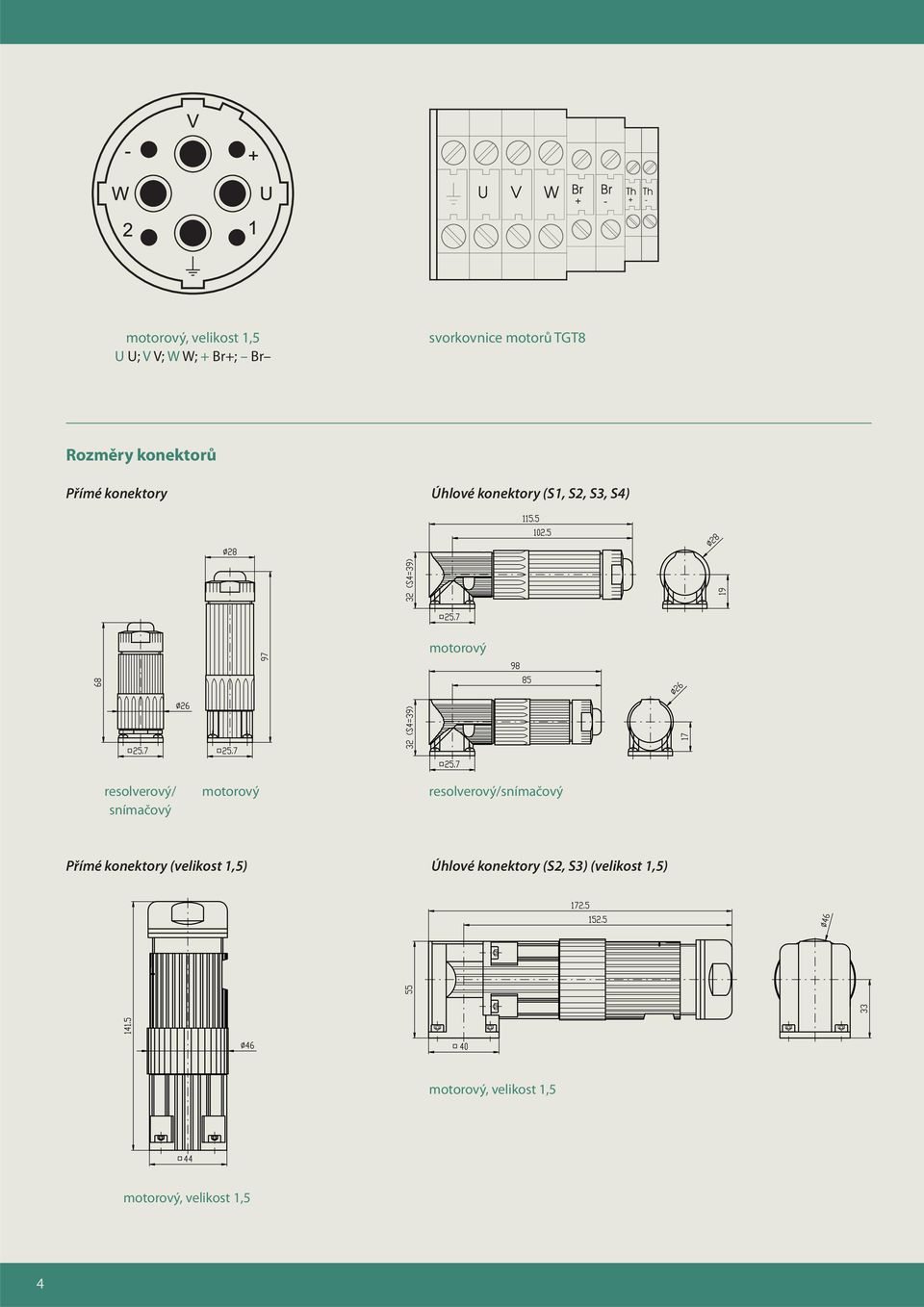 resolverový/ snímačový motorový resolverový/snímačový Přímé konektory