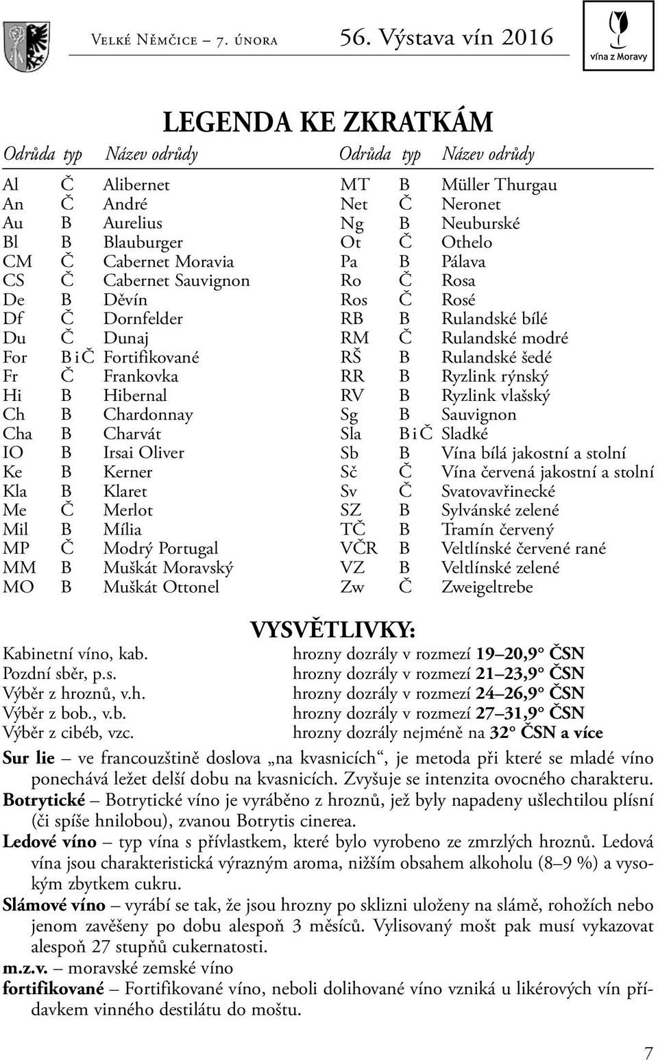 MO B Muškát Ottonel MT B Müller Thurgau Net Č Neronet Ng B Neuburské Ot Č Othelo Pa B Pálava Ro Č Rosa Ros Č Rosé RB B Rulandské bílé RM Č Rulandské modré RŠ B Rulandské šedé RR B Ryzlink rýnský RV B