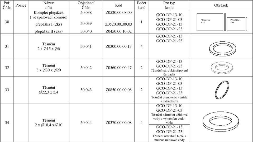 00.00.47 2 50 043 Z0850.00.00.08 2 50 044 Z0370.00.00.08 4 nátrubků připojení čerpadla plynového ventilu s nátrubkami