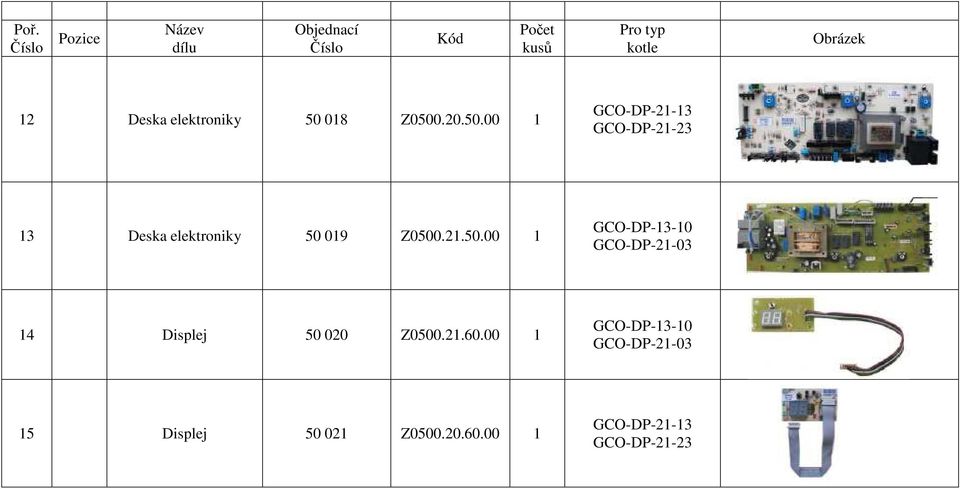 08 Z0500.20.50.00 3 Deska 09 Z0500.2.50.00 4 Displej 50 020 Z0500.