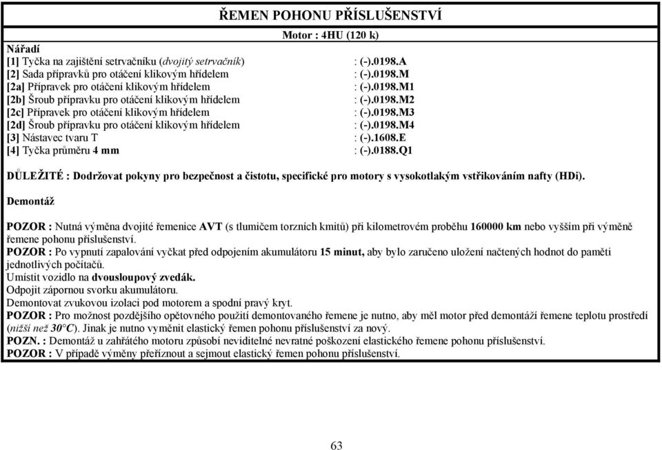 1608.E [4] Tyčka průměru 4 mm : (-).0188.Q1 DŮLEŽITÉ : Dodržovat pokyny pro bezpečnost a čistotu, specifické pro motory s vysokotlakým vstřikováním nafty (HDi).