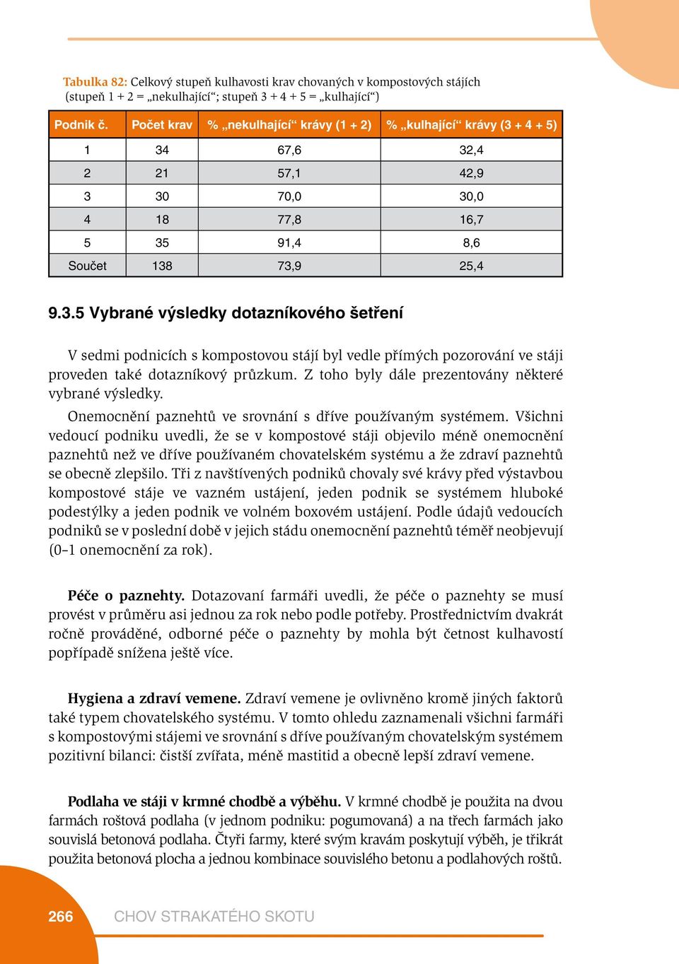 + 4 + 5) 1 34 67,6 32,4 2 21 57,1 42,9 3 30 70,0 30,0 4 18 77,8 16,7 5 35 91,4 8,6 Součet 138 73,9 25,4 9.3.5 Vybrané výsledky dotazníkového šetření V sedmi podnicích s kompostovou stájí byl vedle přímých pozorování ve stáji proveden také dotazníkový průzkum.