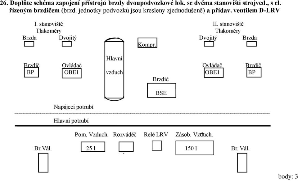 ventilem D-LRV Brzda Dvojitý Dvojitý Brzda Kompr. Brzdič Ovládač Ovládač Brzdič BP OBE1 vzduch.