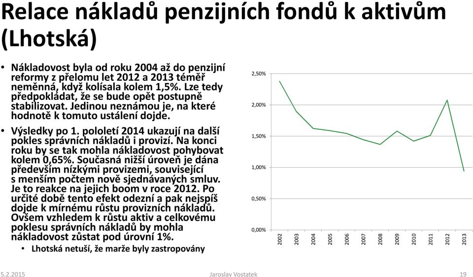 pololetí 2014 ukazují na další pokles správních nákladů i provizí. Na konci roku by se tak mohla nákladovost pohybovat kolem 0,65%.