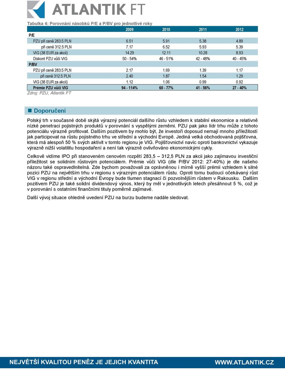 92 Prémie PZU vůči VIG 94-114% 60-77% 41-56% 27-40% Zdroj: PZU, Atlantik FT Doporučení Polský trh v současné době skýtá výrazný potenciál dalšího růstu vzhledem k stabilní ekonomice a relativně nízké