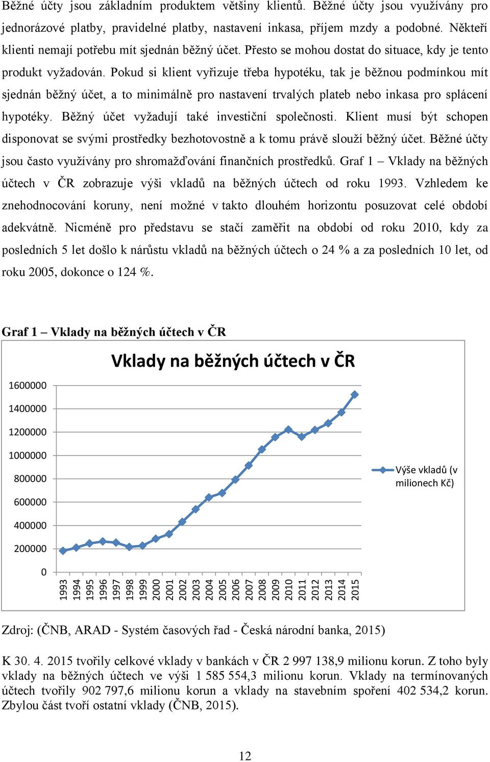 Přesto se mohou dostat do situace, kdy je tento produkt vyžadován.