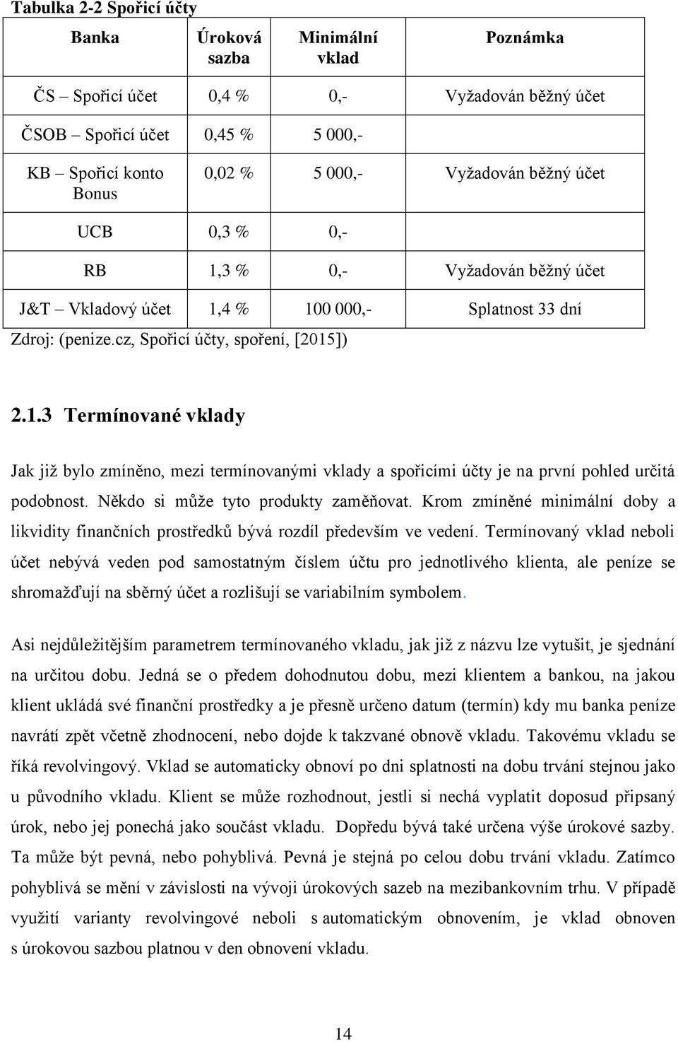 Někdo si může tyto produkty zaměňovat. Krom zmíněné minimální doby a likvidity finančních prostředků bývá rozdíl především ve vedení.