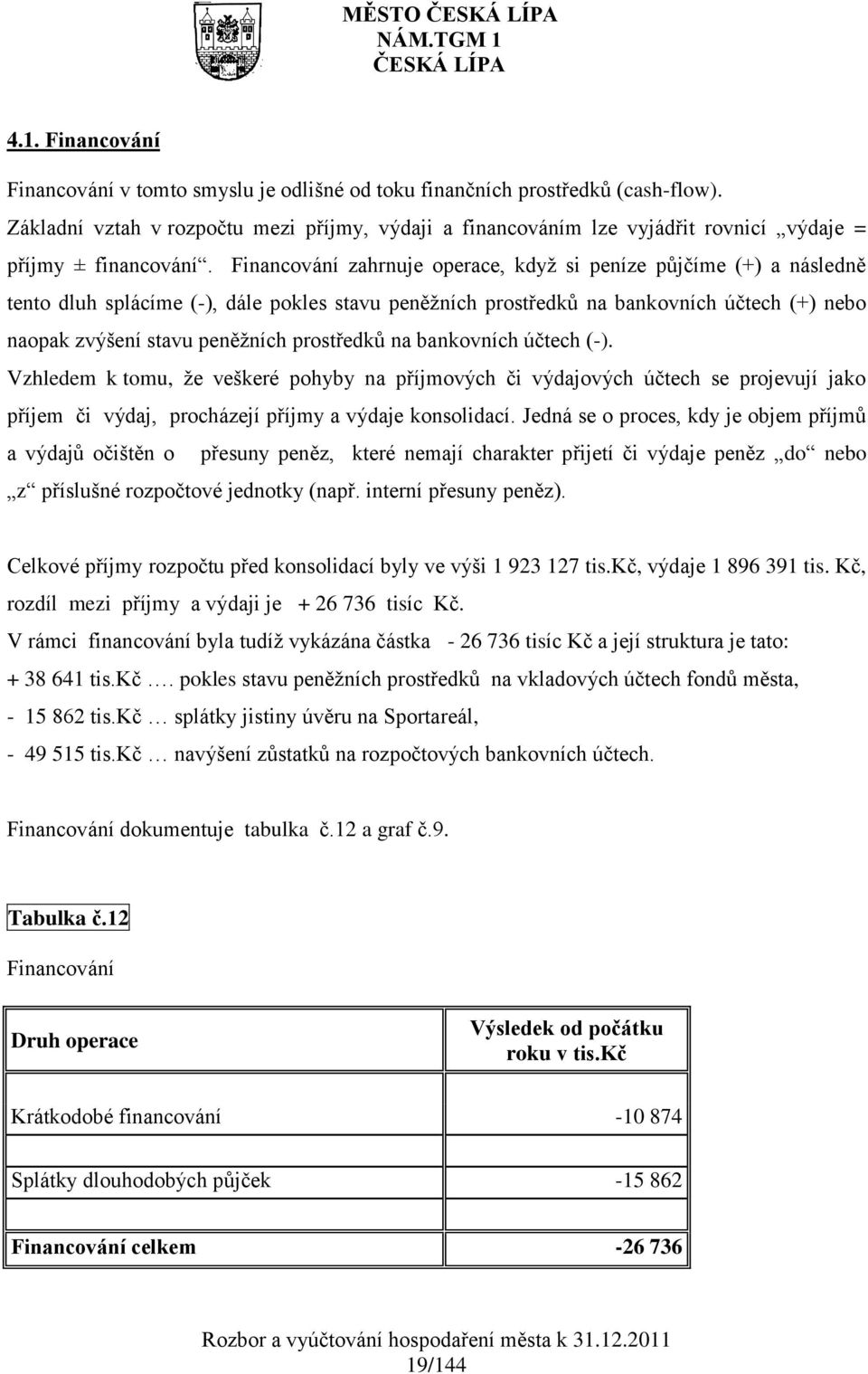 Financování zahrnuje operace, když si peníze půjčíme (+) a následně tento dluh splácíme (-), dále pokles stavu peněžních prostředků na bankovních účtech (+) nebo naopak zvýšení stavu peněžních