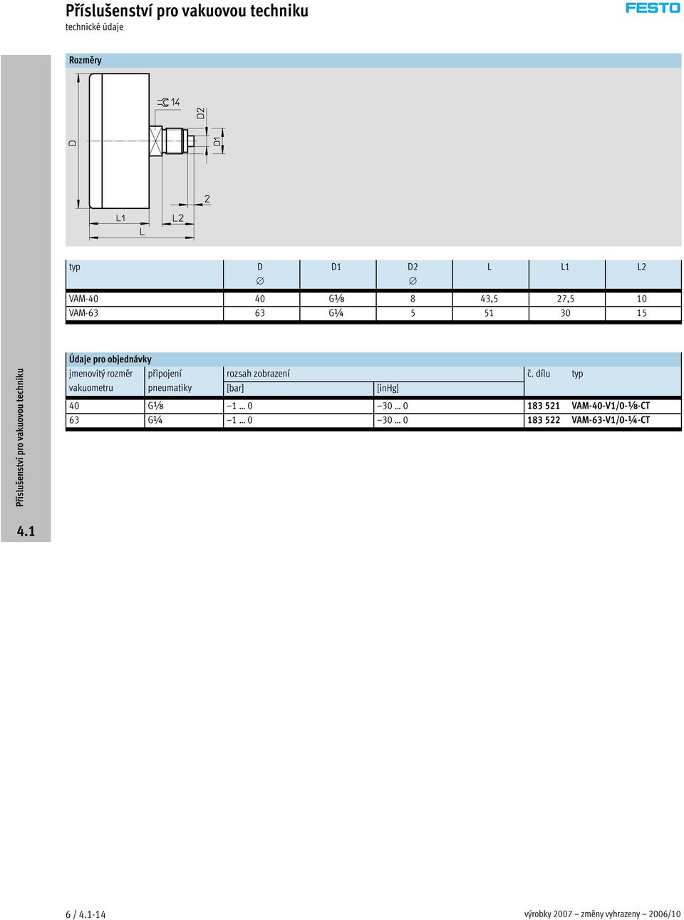 dílu typ vakuometru pneumatiky [bar] [inhg] 40 Gx 1 0 30 0 183 521