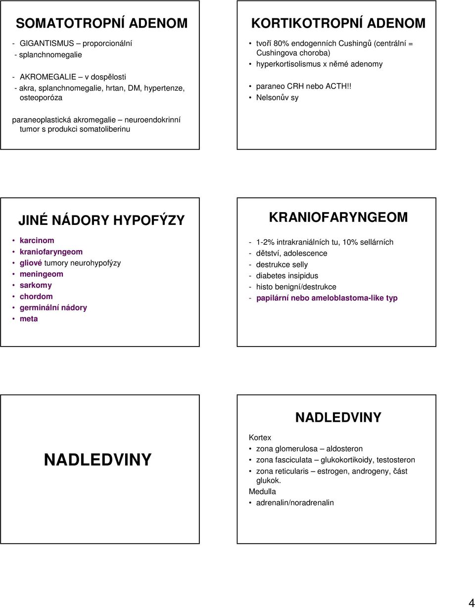 ! Nelsonův sy paraneoplastická akromegalie neuroendokrinní tumor s produkci somatoliberinu JINÉ NÁDORY HYPOFÝZY karcinom kraniofaryngeom gliové tumory neurohypofýzy meningeom sarkomy chordom