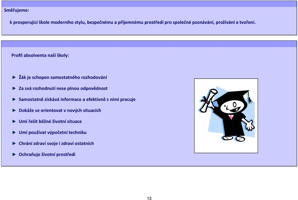 Profil absolventa naší školy: Žák je schopen samostatného rozhodování Za svá rozhodnutí nese plnou odpovědnost