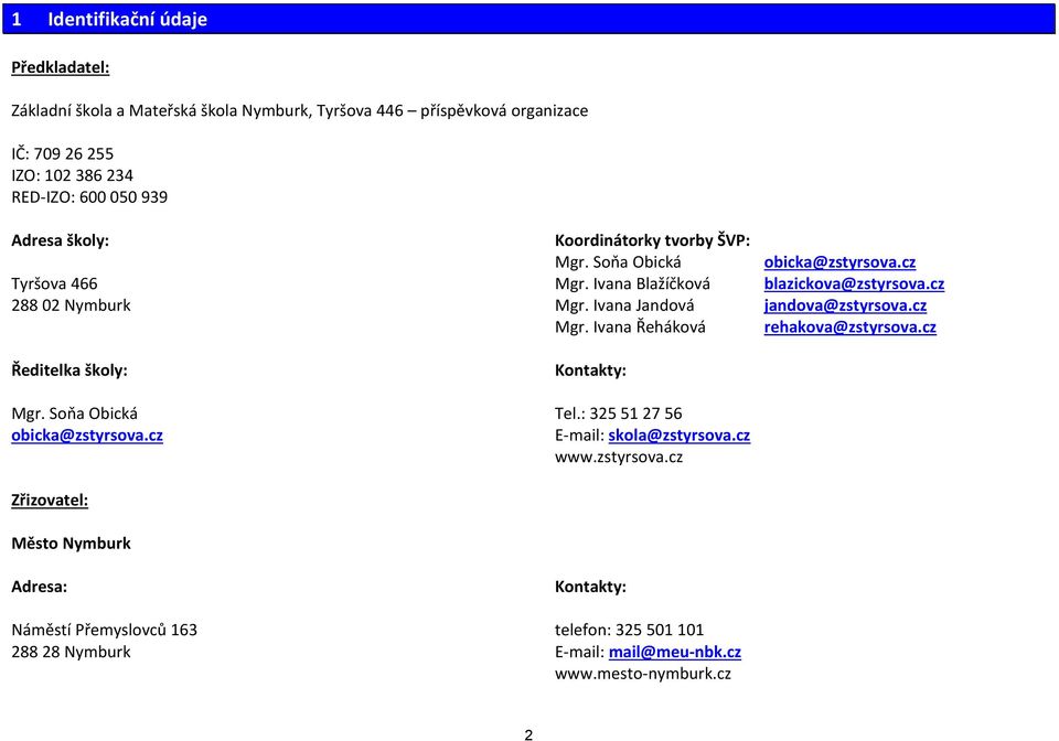cz Zřizovatel: Město Nymburk Adresa: Náměstí Přemyslovců 163 288 28 Nymburk Koordinátorky tvorby ŠVP: Mgr. Soňa Obická Mgr. Ivana Blažíčková Mgr. Ivana Jandová Mgr.