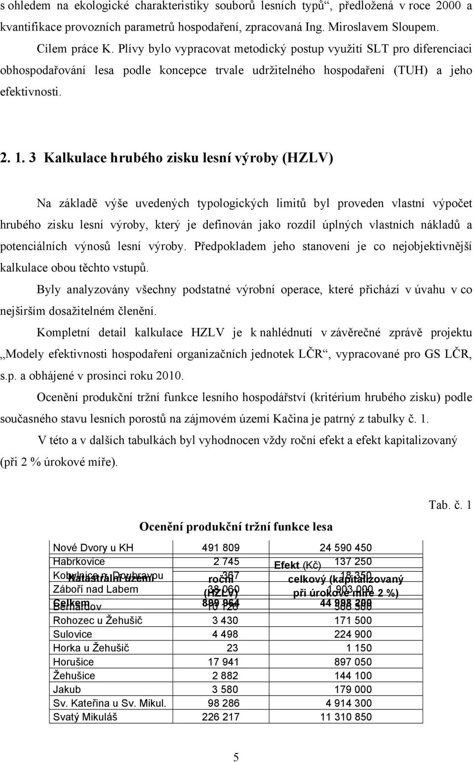 .. Kalkulace hrubého zisku lesní výroby (HZLV) Na základě výše uvedených typologických limitů byl proveden vlastní výpočet hrubého zisku lesní výroby, který je definován jako rozdíl úplných vlastních